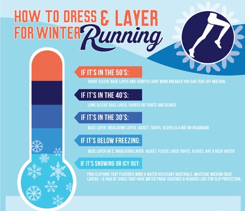 What to wear running in the cold
