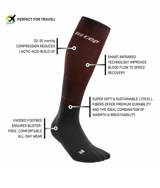 CEP WOMEN'S INFRARED RECOVERY COMPRESSION SOCKS 