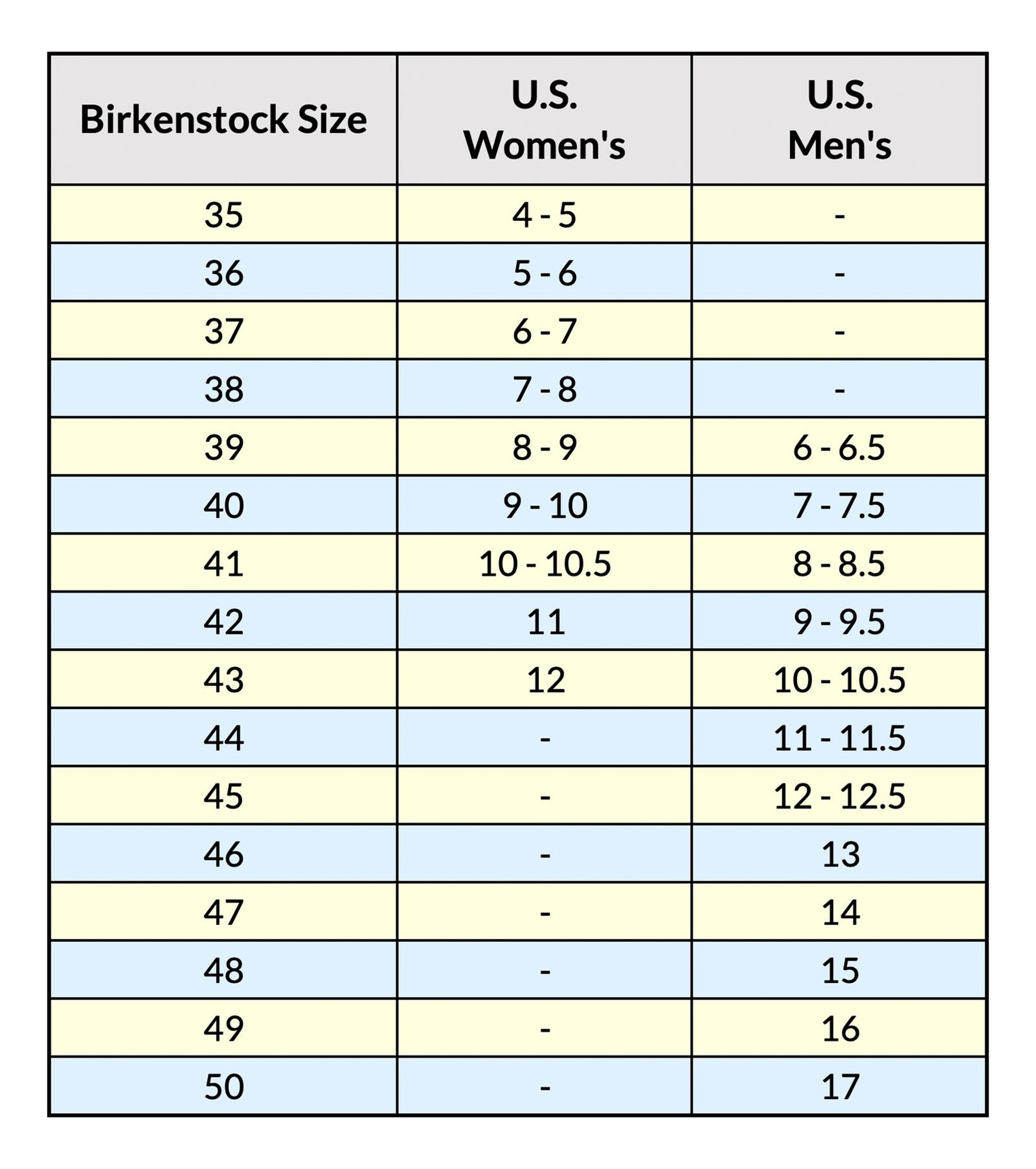 Birkenstock サボサンダル 39サイズ ARIZONA EVA STEALTH BUCKLE - SURF GREEN | Performance Running