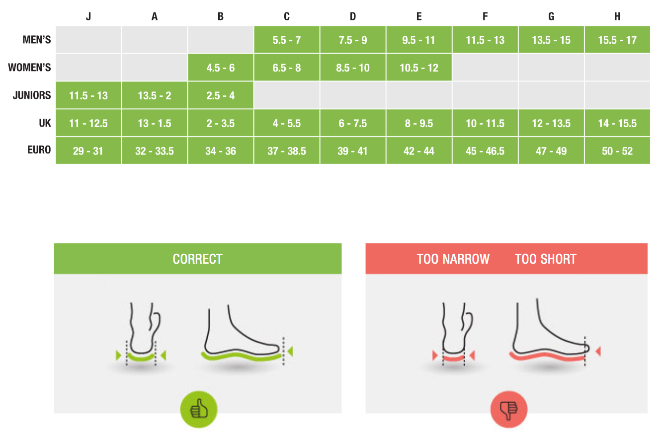 Orthotics, Thongs, Sock & Insole Size Chart